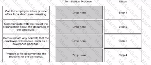 aPHRi Question 7