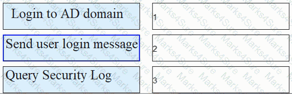 H12-711_V4.0 Question 9