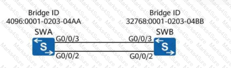 H12-811_V1.0 Question 51