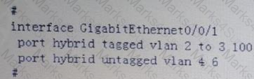 H12-811_V1.0 Question 99