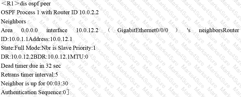 H12-811_V1.0 Question 34