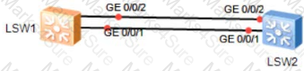 H12-811_V1.0 Question 73