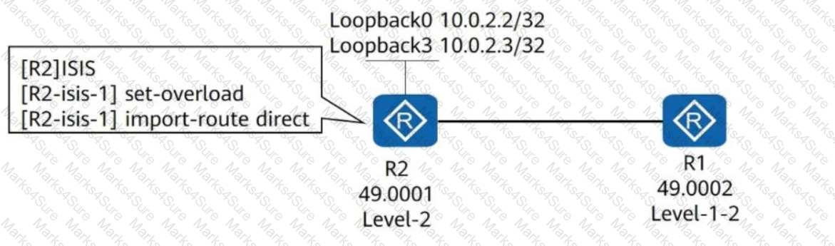 H12-821_V1.0 Question 1