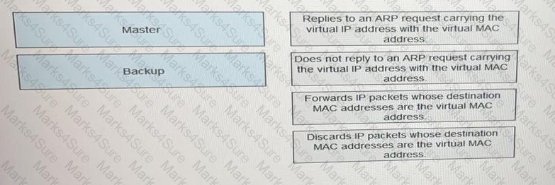 H12-821_V1.0 Question 40