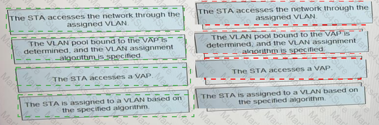 H12-821_V1.0 Answer 6