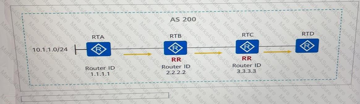 H12-821_V1.0 Question 14