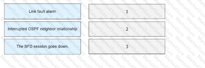 H12-821_V1.0 Question 45