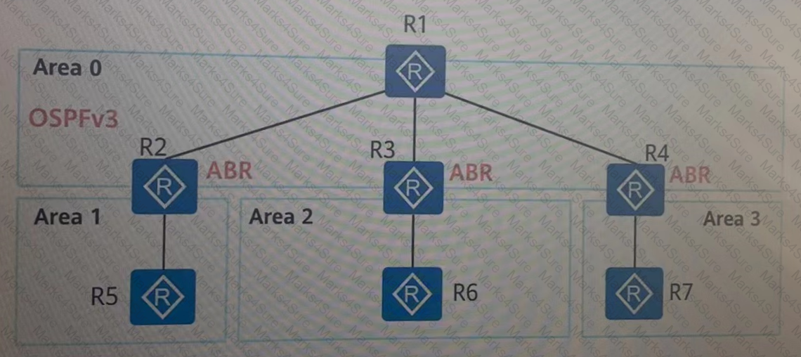 H12-831_V1.0 Question 95