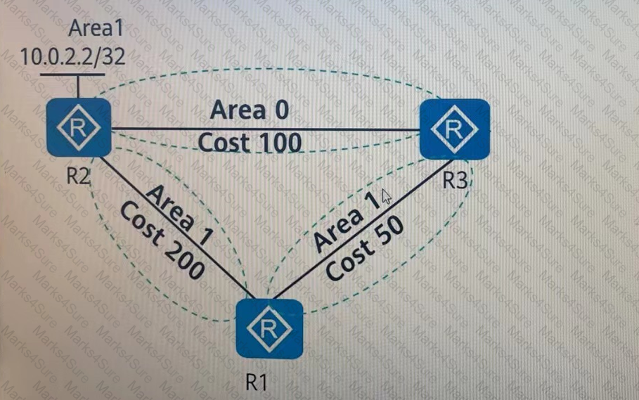 H12-831_V1.0 Question 49