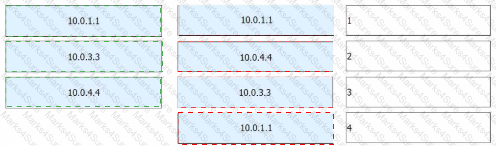 H12-831_V1.0 Answer 65