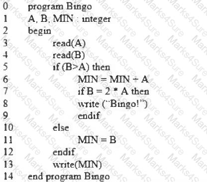 CTAL-TTA Question 47