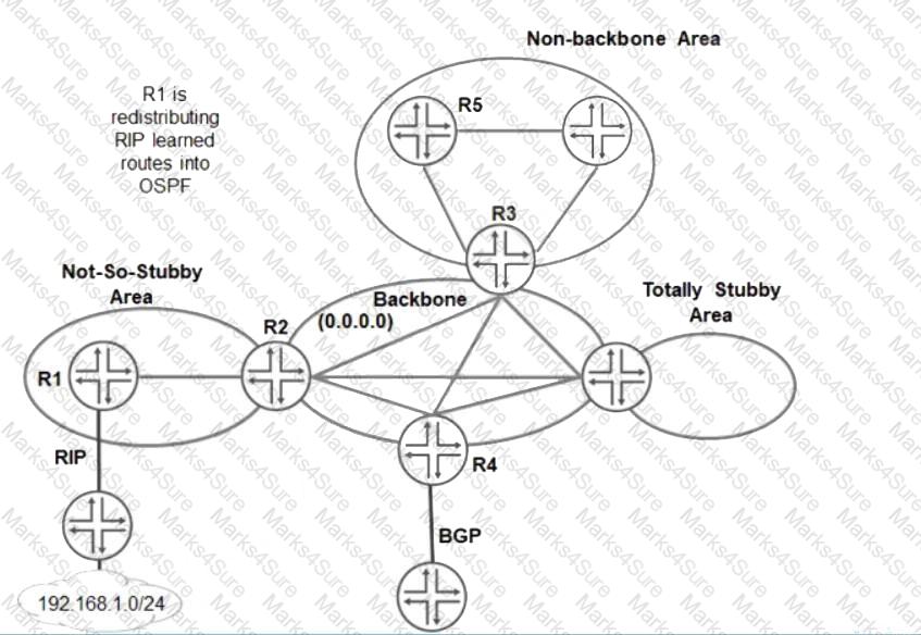 JN0-649 Question 9