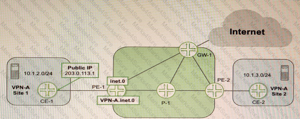 JN0-664 Question 5