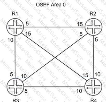 JN0-664 Question 18