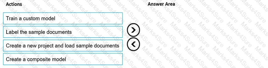 AI-102 Question 24