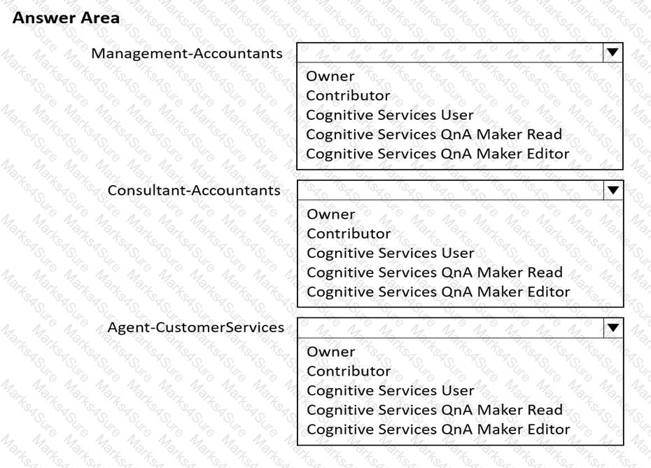 AI-102 Question 22