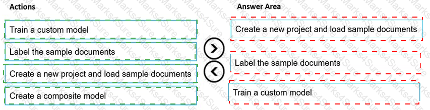 AI-102 Answer 17