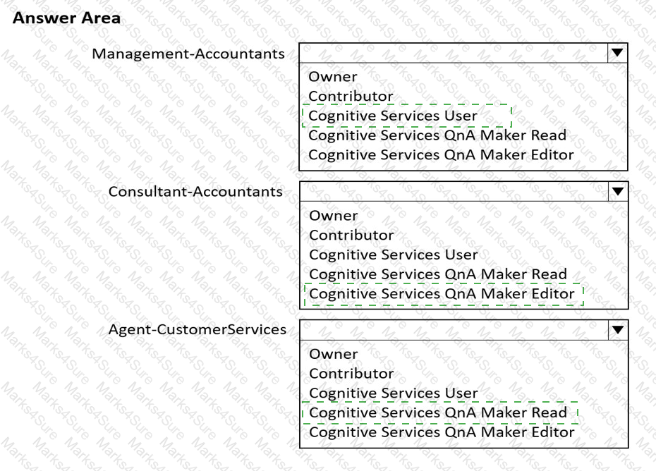 AI-102 Answer 12