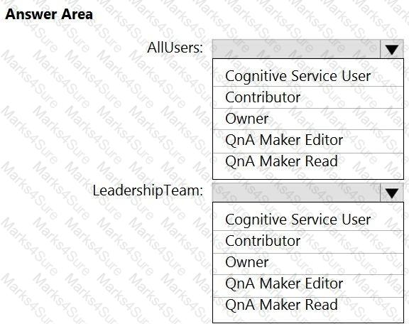 AI-102 Question 13