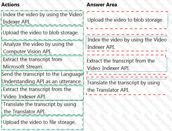 AI-102 Answer 30