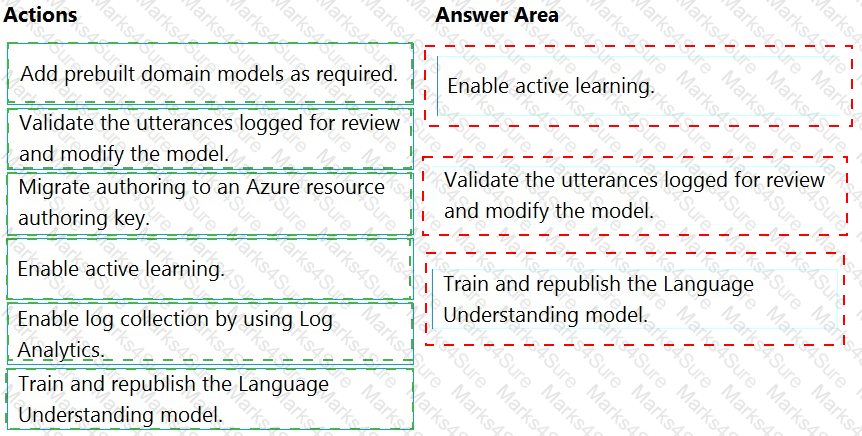 AI-102 Answer 13