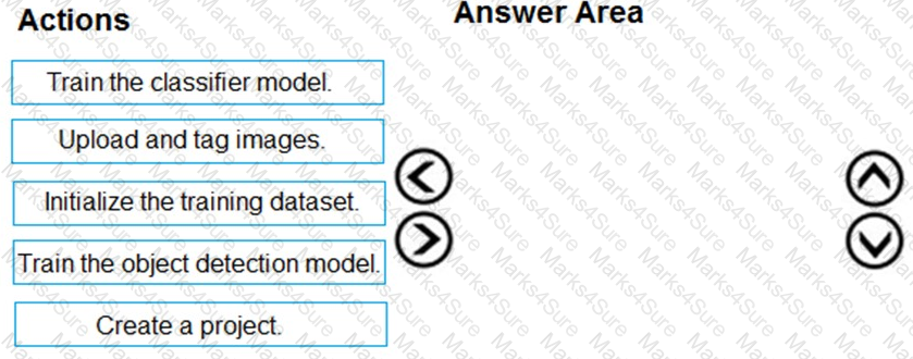 AI-102 Question 32