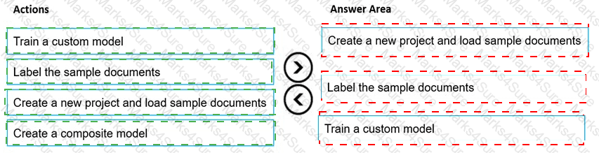 AI-102 Answer 44