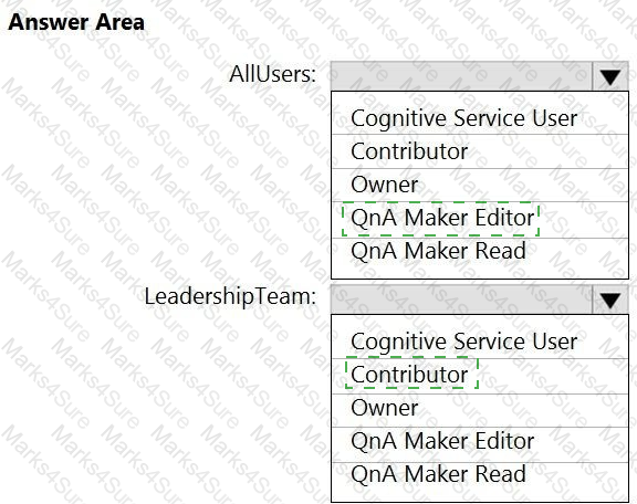 AI-102 Answer 54