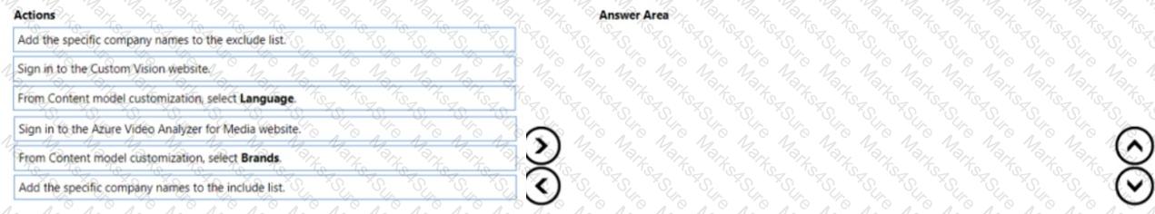 AI-102 Question 18