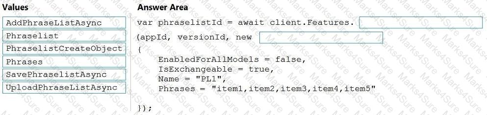 AI-102 Question 16