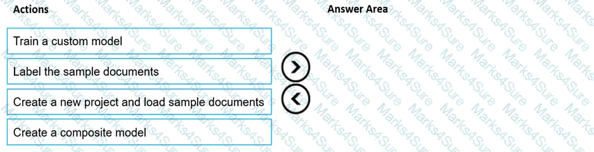 AI-102 Question 44