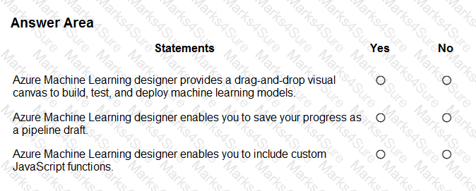 AI-900 Question 14