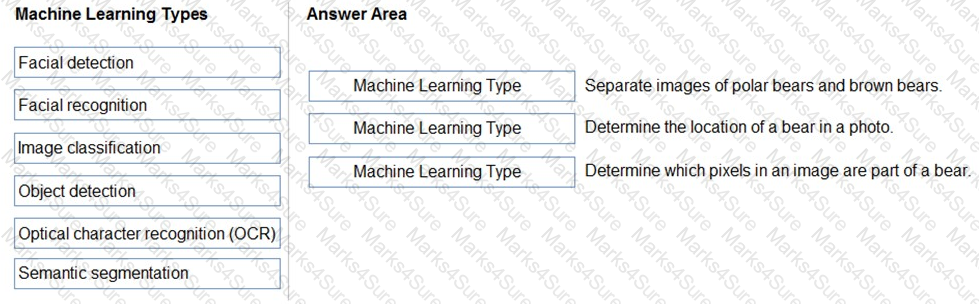 AI-900 Question 15