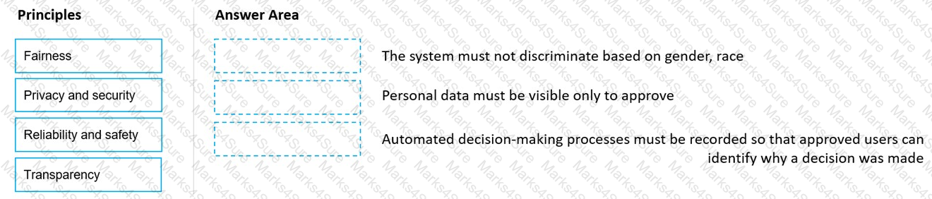 AI-900 Question 72