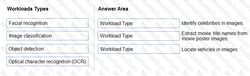 AI-900 Question 16