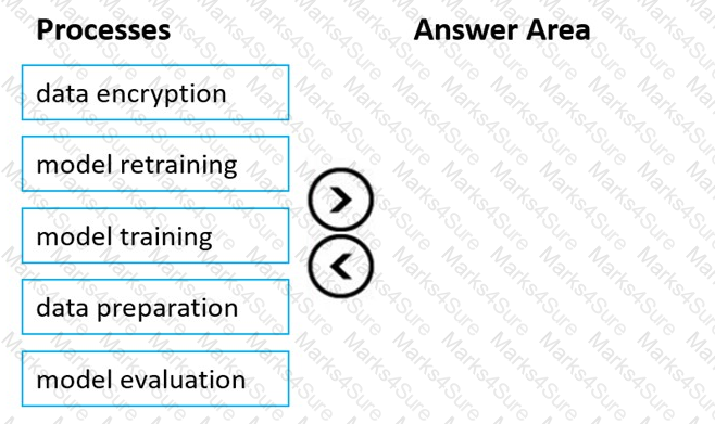 AI-900 Question 62