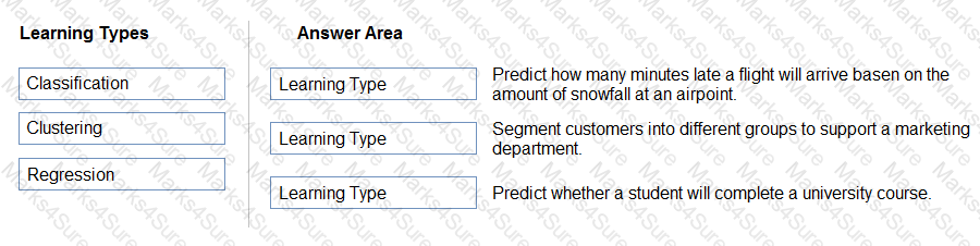 AI-900 Question 21