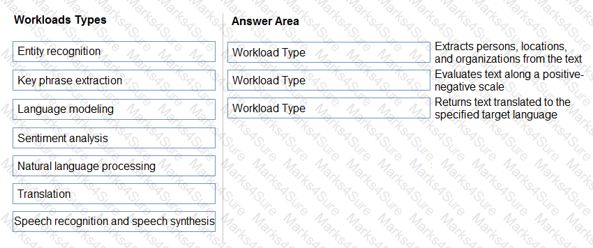 AI-900 Question 54