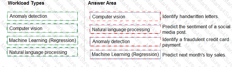 AI-900 Answer 78