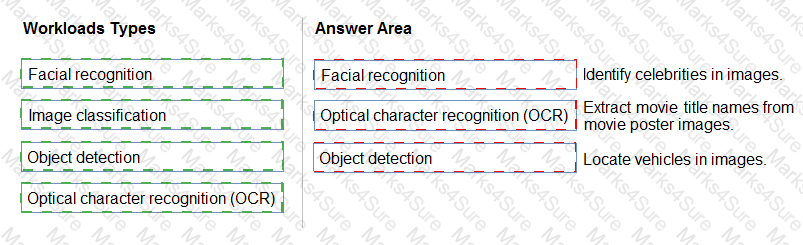 AI-900 Answer 68