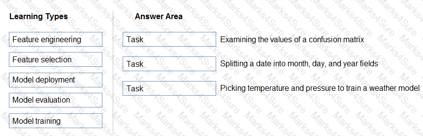 AI-900 Question 36