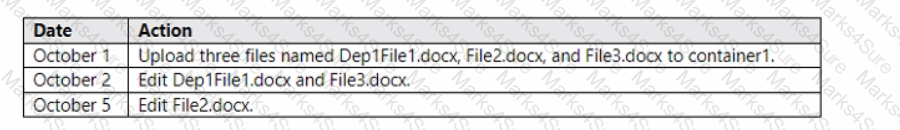 AZ-104 Question 25