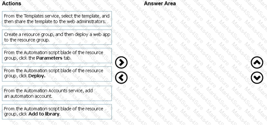 AZ-104 Question 14