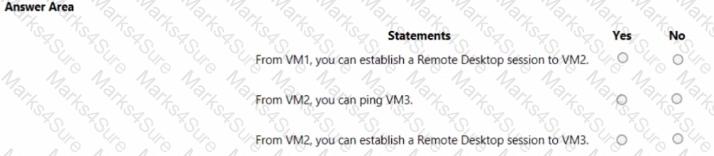 AZ-104 Question 38