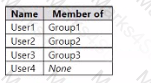 AZ-104 Question 15