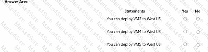 AZ-104 Question 20