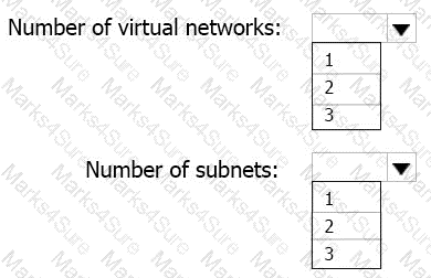 AZ-104 Question 52