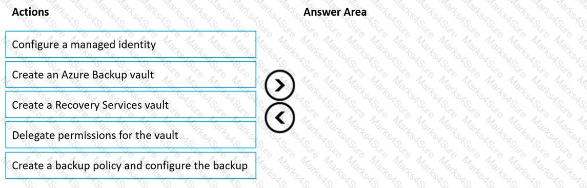 AZ-104 Question 3