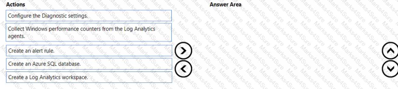 AZ-104 Question 43