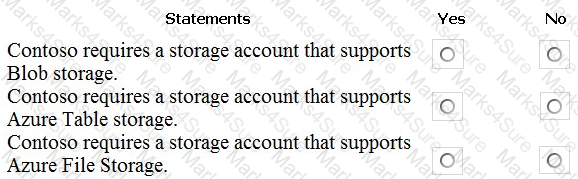 AZ-104 Question 49